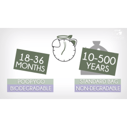 PoopyGo Eco Friendly 300 poser i box - Lavendel